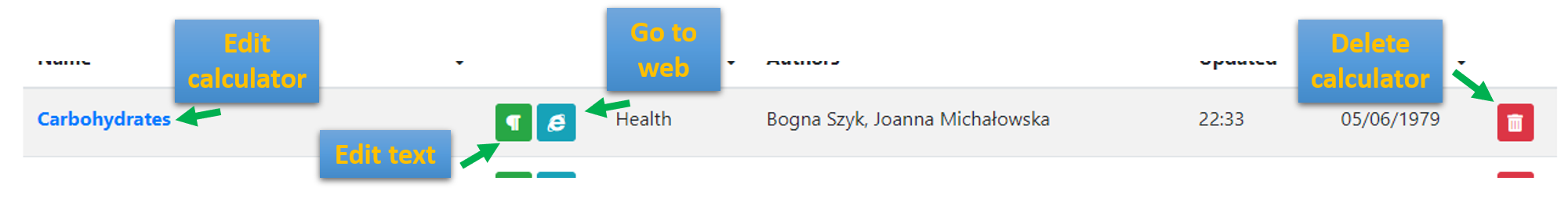 The calculator's clickable attributes on adminBB.
