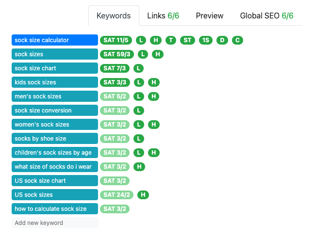 example of the keywords tab on the text editor page