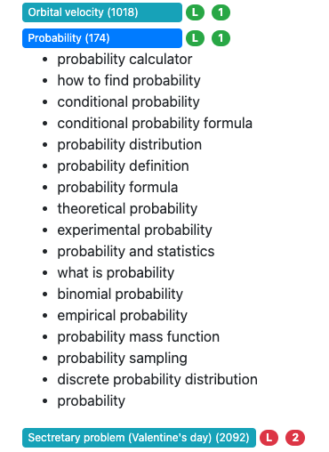 example of a keyword list of a linked calculator
