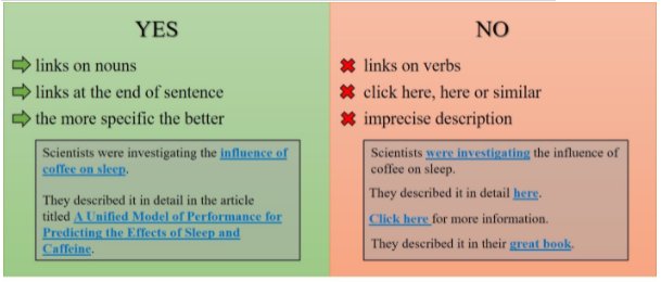 Where to add links
